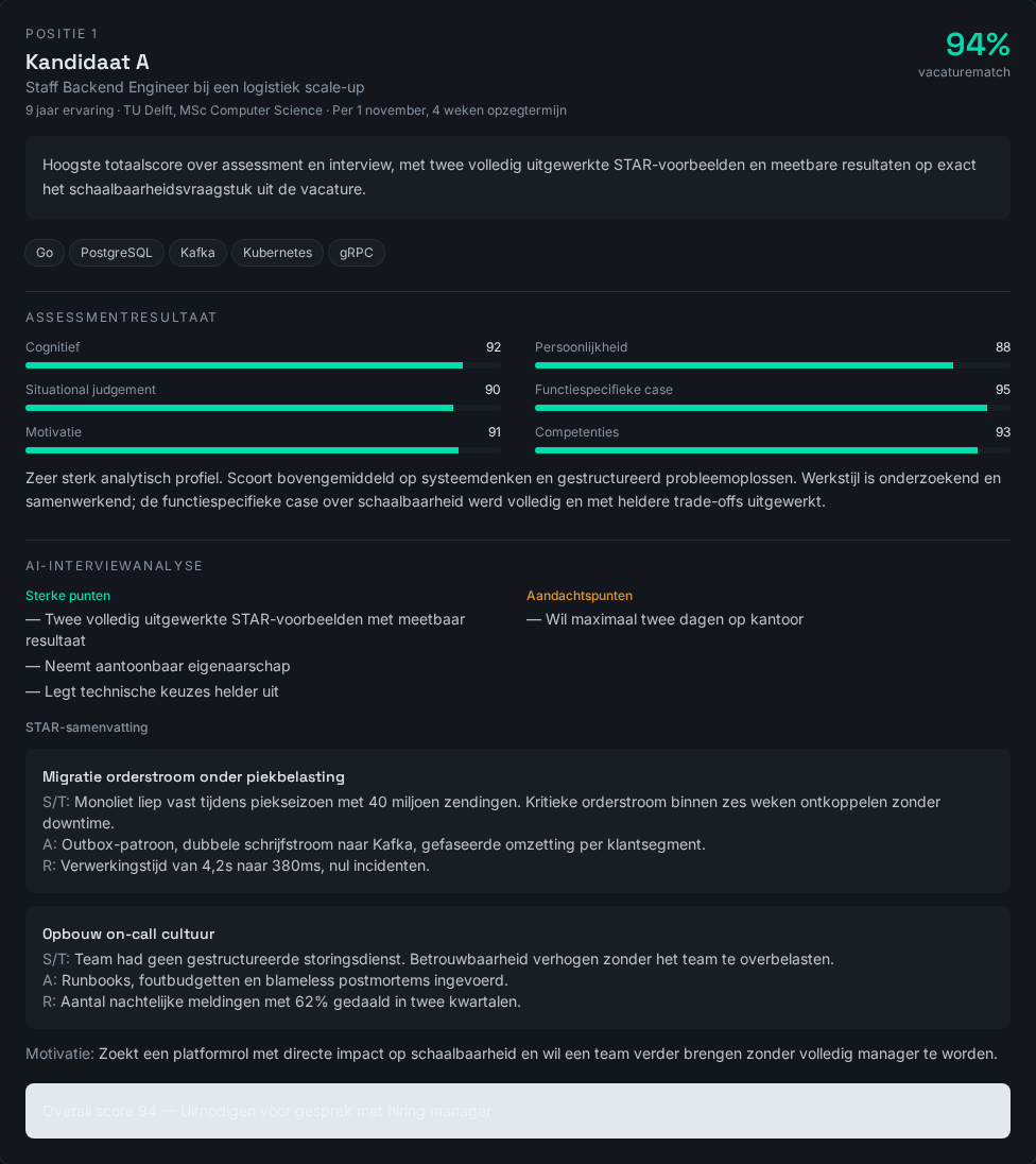 Kandidaatrapport in Nocturne met assessment en AI-interviewanalyse